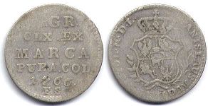 монета Польша 2 гроша 1766
