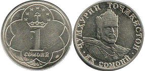 монета Таджикистан 1 сомони 2001 монета Таджикистан 1 сомони 2001