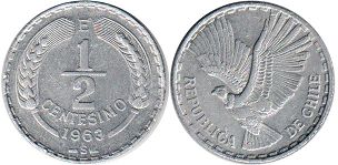 Chile coin 1/2 centesimo 1963px; Chile coin 1/2 centesimo 1963