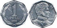 Chile coin 1 peso 1992px; Chile coin 1 peso 1992