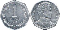 Chile coin 1 peso 1997px; Chile coin 1 peso 1997