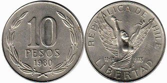 Chile coin 10 pesos 1980px; Chile coin 10 pesos 1980