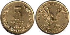 Chile coin 5 pesos 1981px; Chile coin 5 pesos 1981