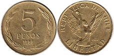 Chile coin 5 pesos 1988px; Chile coin 5 pesos 1988