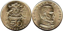 Chile coin 50 centesimos 1971px; Chile coin 50 centesimos 1971